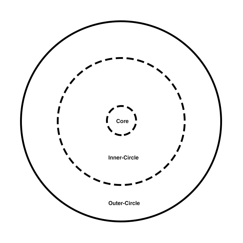 Image not available.